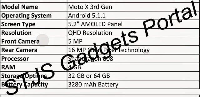 moto-x-2015-especifications