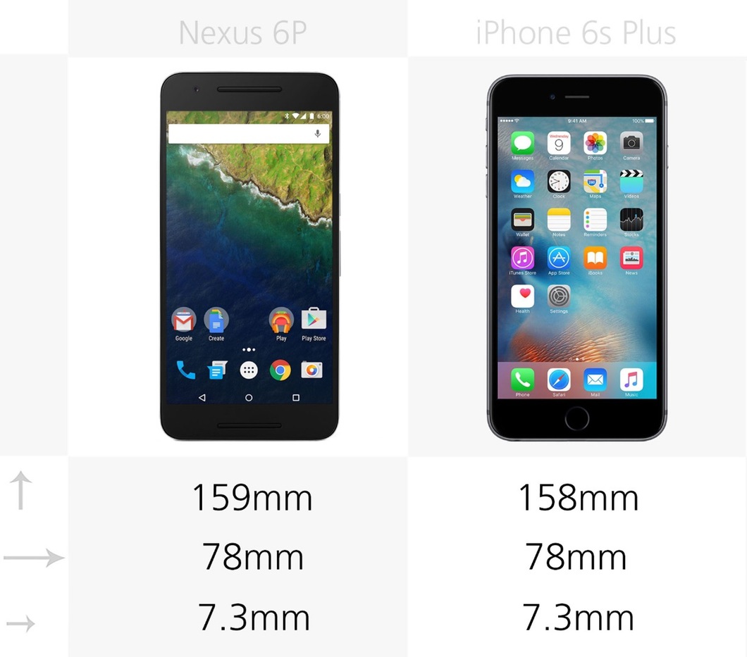 nexus 6p vs iphone 6s