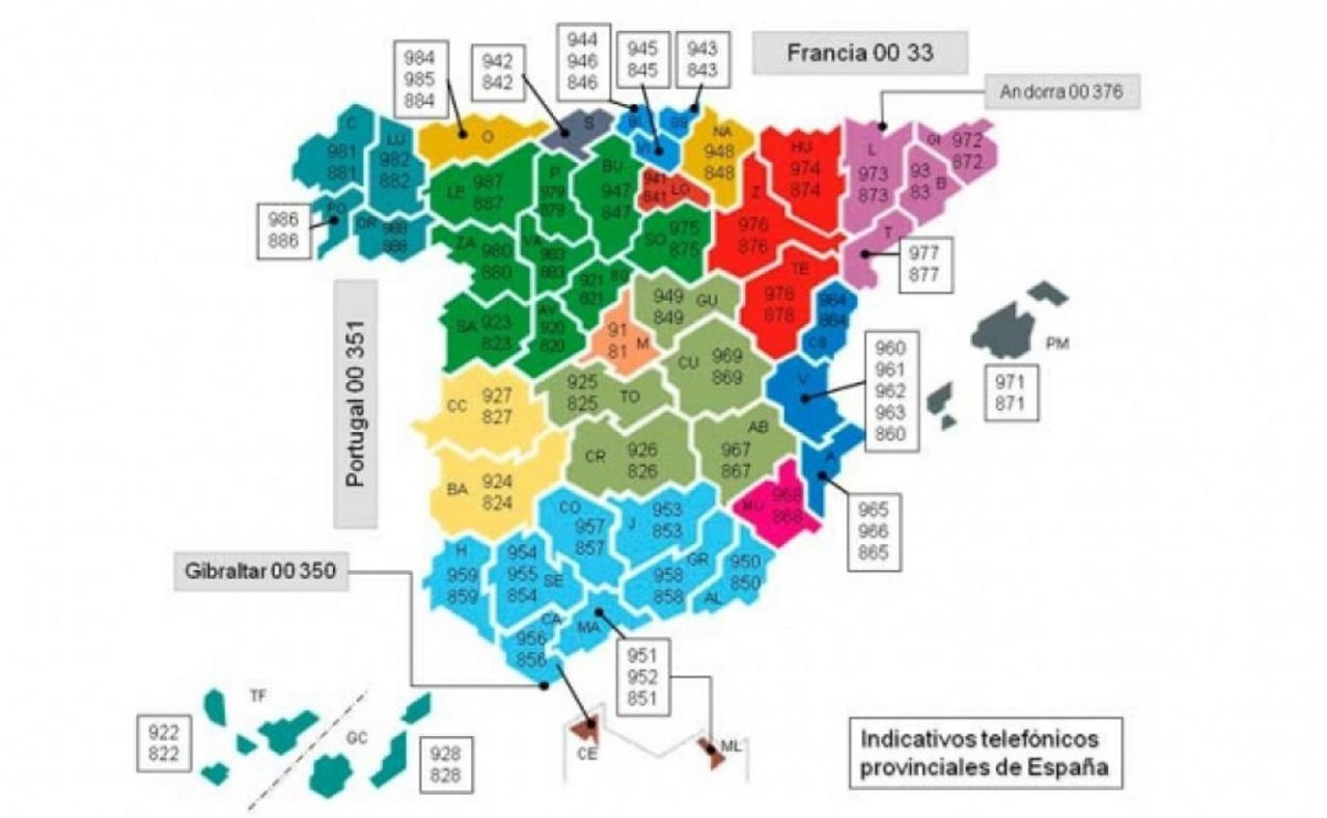 prefijos telefonicos españa