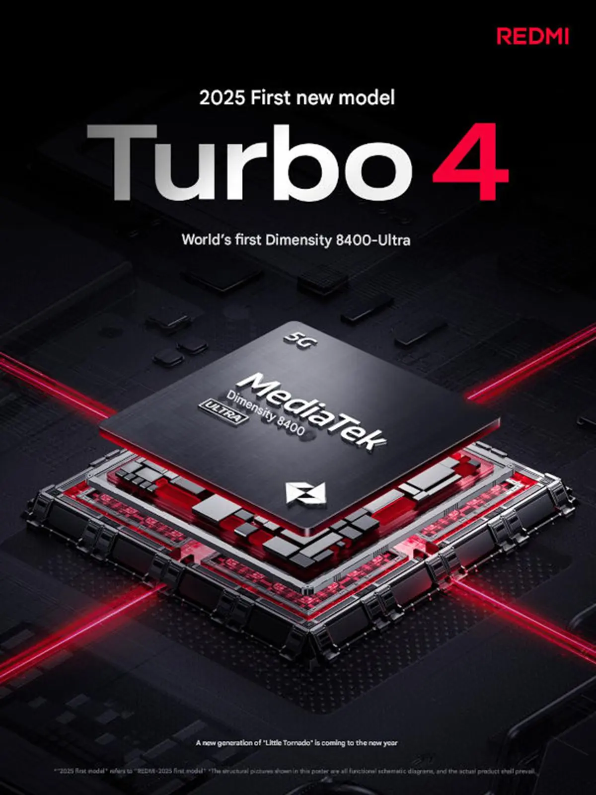 redmi turbo 4 usara dimensity 8400