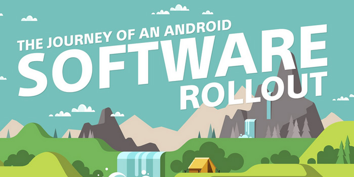 sony actualiacion android pie