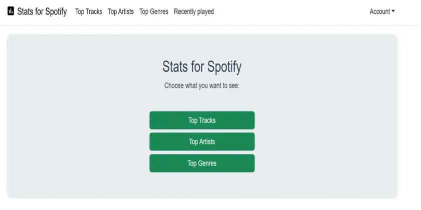 Stats for Spotify