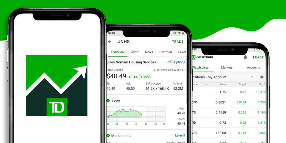 td ameritrade app comprar acciones móviles