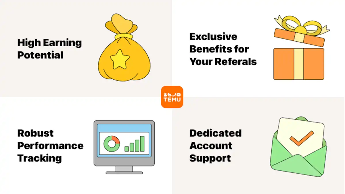 temu ventajas del programa de afiliados