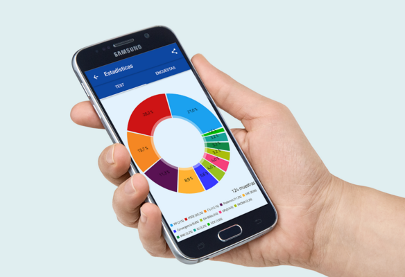 test elecciones 20d android