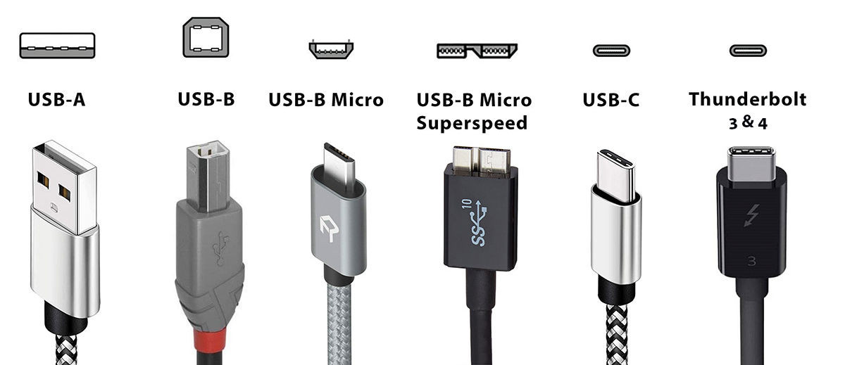 tipos de puertos usb