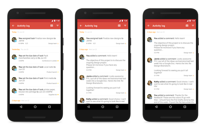 todoist business actividad