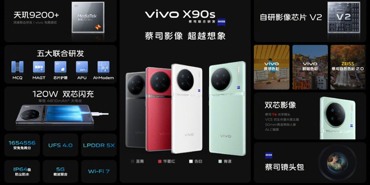 Características de Vivo X90s