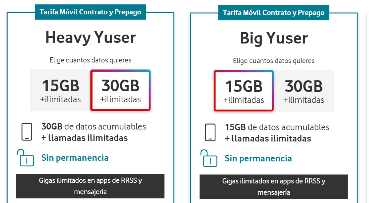 vodafone heavy yuser big yuser diferencias