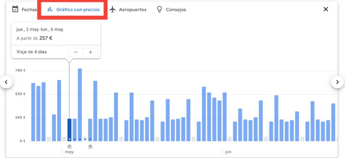 vuelos super baratos en google flights