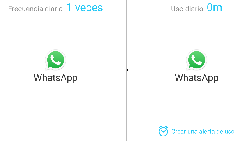 whatsapp-uso