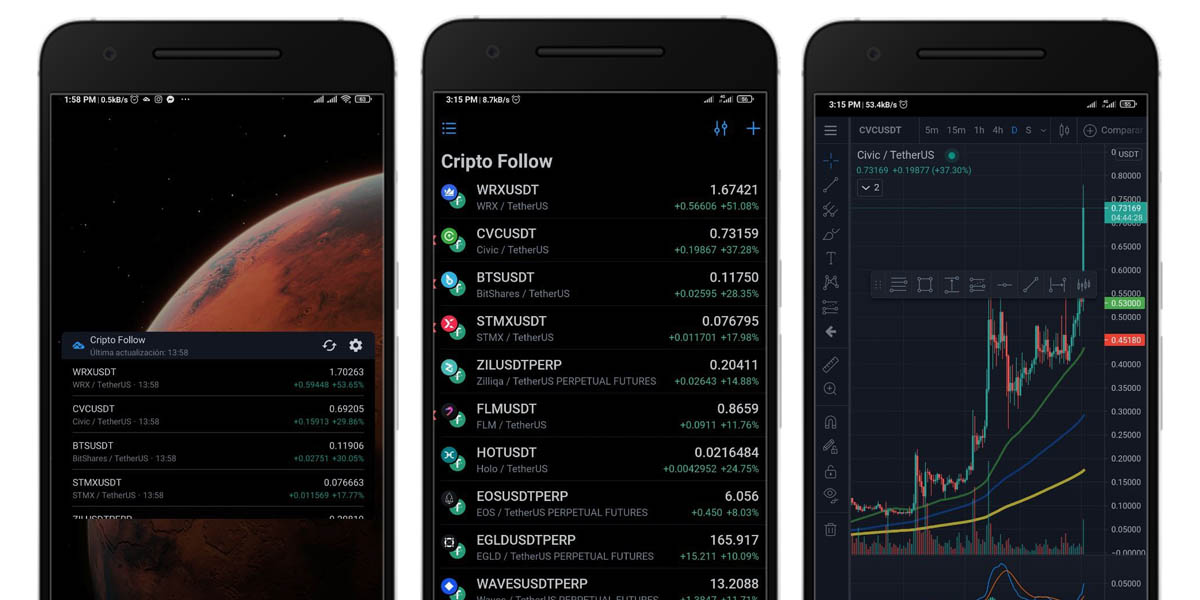 widget criptomonedas tradingview android
