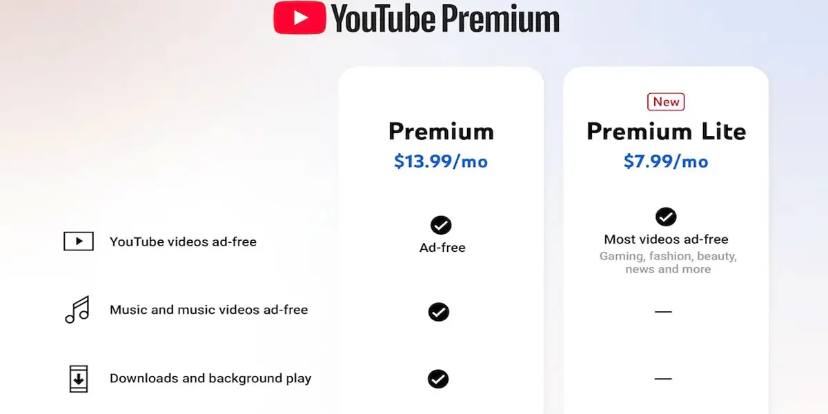 Differences Between Premium Lite Youtube And Youtube Premium